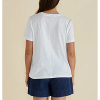 Model wearing a white tee shirt short sleeves. 