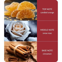A fragrance notes graphic with three panels: candied orange slices labeled top note, a snow-covered rose labeled middle note, and cinnamon sticks labeled base note, alongside dark red text panels reading the note names.