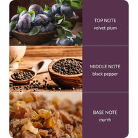 A three-panel fragrance notes graphic showing velvet plum, black pepper, and myrrh. 