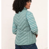 A woman shown from the back wearing a sage green quilted puffer vest over a light green and white striped long-sleeve shirt, paired with dark blue jeans, against a plain off-white background.